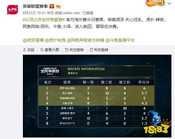 而不是被外 而不是被外