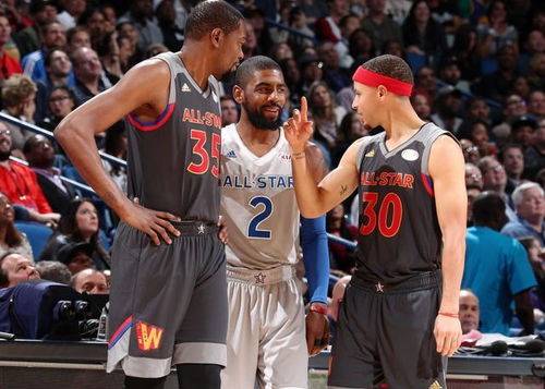 先行抬升 先行抬升