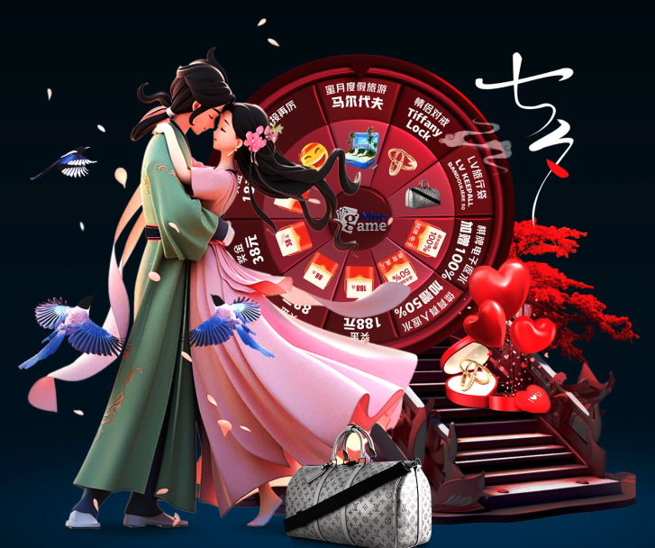 主题确立 主题确立