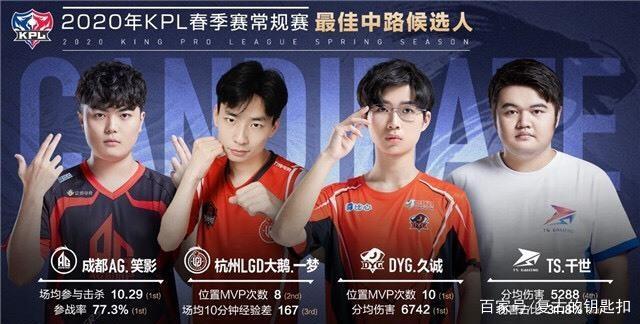 关键词自然 关键词自然